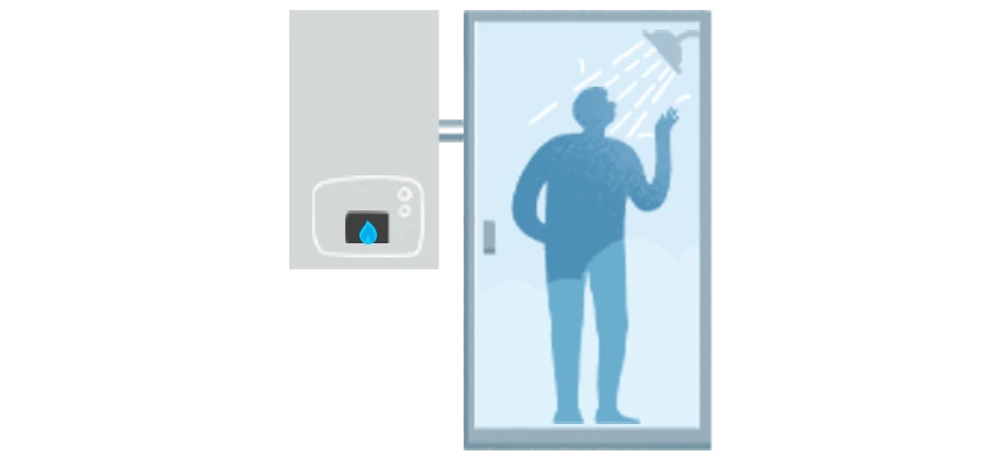 Tarifa por uso Naturgy